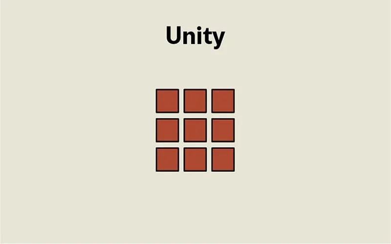 وحدت در ترکیب بندی | unity-composition