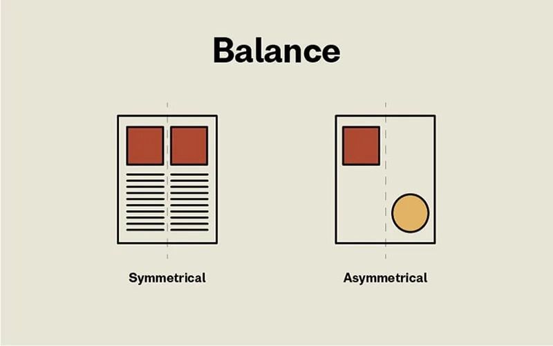 بالانس و تعادل در ترکیب بندی | balance-composition
