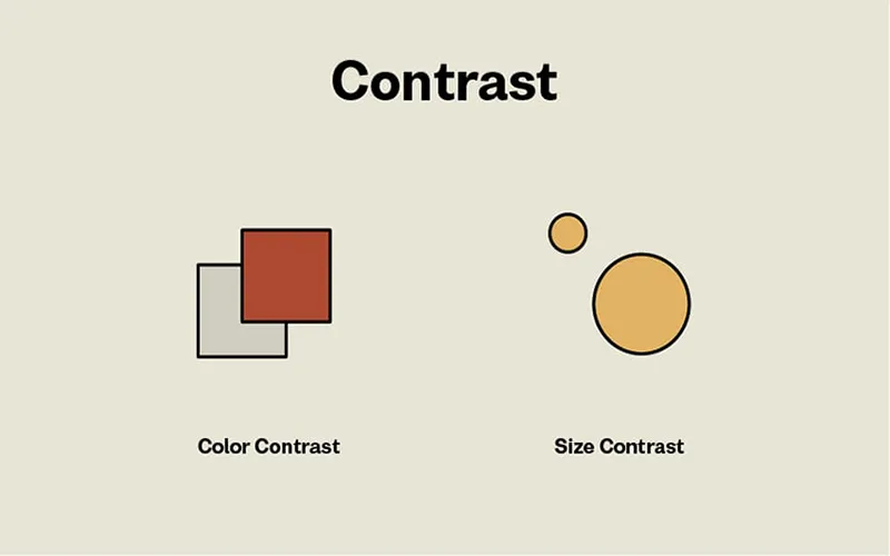 کنتراست و تضاد در ترکیب بندی | contrast-composition