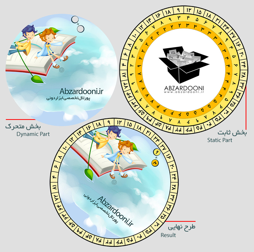 abzardooni-Multiplication-circle-featured